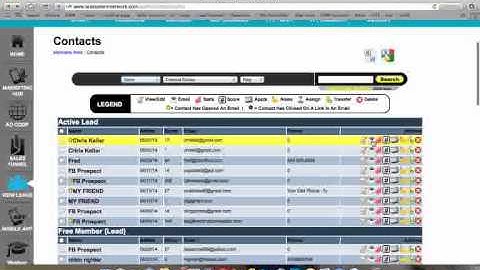 Lead System Network How To Broadcast To Your Leads
