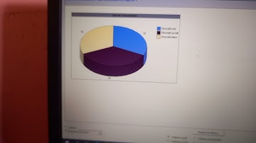 comment utiliser SPHINX ?