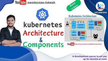 3. Kubernetes architecture & Its components | Kubectl, Scheduler, ETCD, kubeAPI, kube-proxy, kebelet