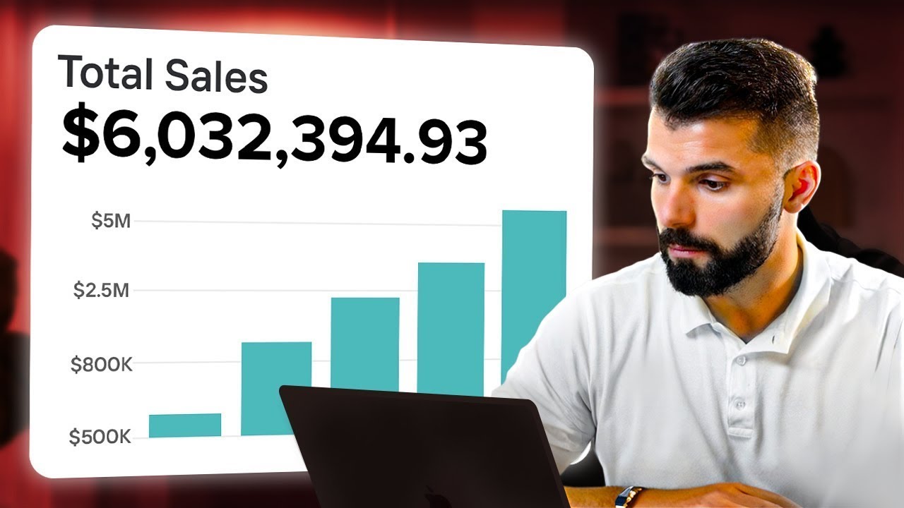 Build a $5M+ Ecommerce Business in 2025 [No BS Guide]