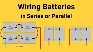 Wiring Batteries in Series or Parallel for Off-Grid Solar Power