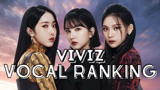 Viviz - Vocal ranking 2022 (with reasoning)