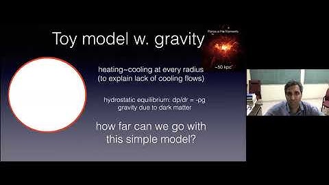 Tutorial: Precipitation in Gaseous Halos - Prateek Sharma