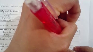 MHF4U 1.1a Power Functions