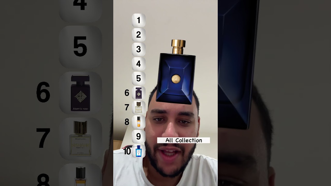 Blind Ranking Fragrances 