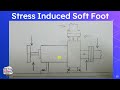 HOW TO FIX SOFT FOOT ON SHAFT ALIGNMENT | HINDI | RASE Hindi