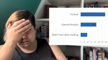 Did I meet my 2023 Reading goals (and setting goals for 2024)