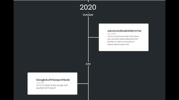 jQuery Project to Build Github Repo Timeline Generator Using Username in HTML5 CSS3 & Javascript