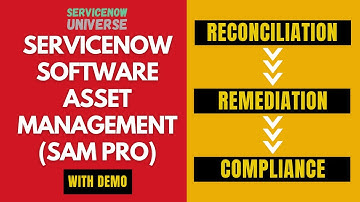 4. SAM Pro Reconciliation and Remediation | Software Asset Management ServiceNow l Live demo
