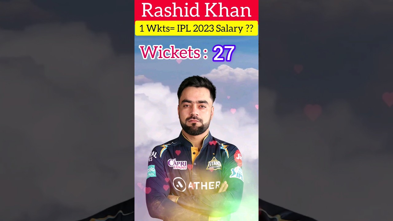 Rashid Khan IPL 2023, 1 Wicket Equals to = ??? Salary 