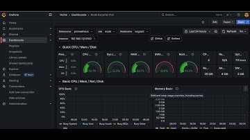 How to Monitor Linux Server with Node Exporter, Prometheus & Grafana