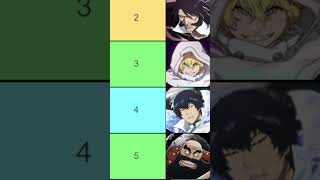 Top 20 Limit Breaker Quest Characters August 2024 Bleach Brave Souls Best Units Ranking Tier List