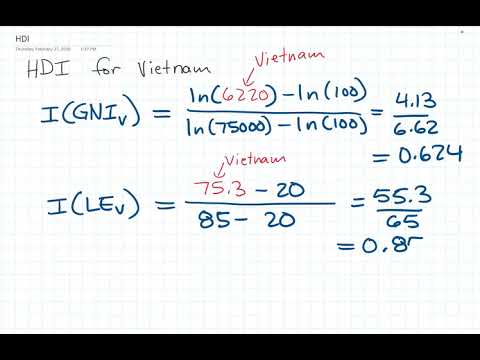 Video: Cum se calculează IDHI?