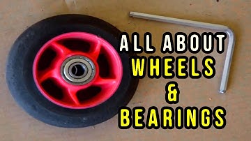 Inline Wheels & Bearings - Most Informative Videos