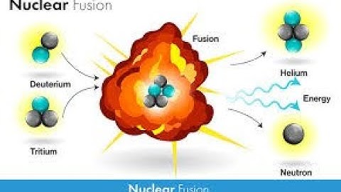 Working of nuclear fusion Part 2 | fusion Reaction | thermonuclear reactions | lattice fusion
