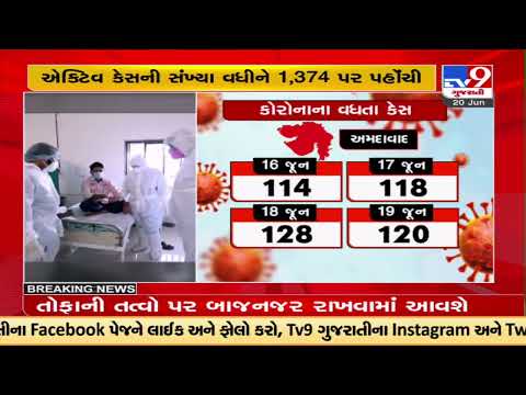 Gujarat Corona Update: 244 fresh covid 19 cases recorded in last 24 hours | TV9News