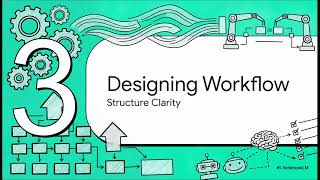 Applying AI to Process Improvement