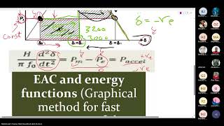 [EPM332s] Power System Analysis - Tutorial (8) - Eng. Mahmoud Osama - Spring '24
