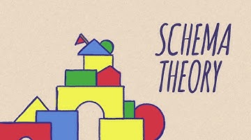 Memory and the Information Processing Model