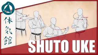 HOW TO: SHUTO UKE | Shōtōkan Karate Block by Fiore Tartaglia