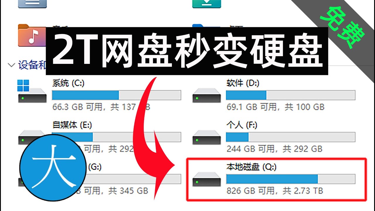 干货🔥小伙把2000GB云盘当硬盘用👉免费👈挂到电脑，clouddrive和webdav+RaiDrive⭕新手教学