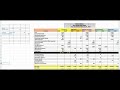 Ten Column Work Sheet | Financial Statements | Adjustments | B.COM Part 1| Year 1998 (R)