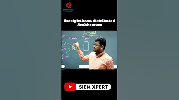 Arcsight has a distributed Architecture