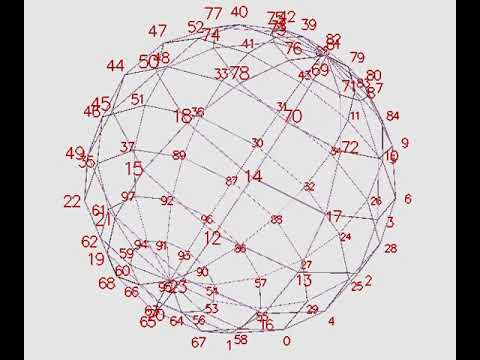 Rings of Points on a Sphere - Geodesic sphere in Antiprism.