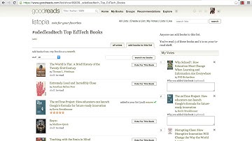 How to Collaborate in Goodreads Using Listopia