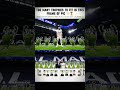 Football heritage in 1 picture #carvajal #championsleague #realmadrid #football #viral #trendingnow