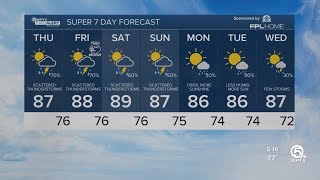 WPTV First Alert Weather forecast, morning of Sept. 28, 2023
