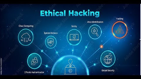 "Cybersecurity & Ethical Hacking: Key Terms You Should Know!"