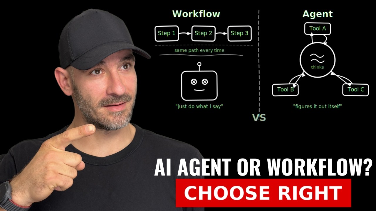 AI Agents vs AI Workflows: The Tradeoff - YouTube