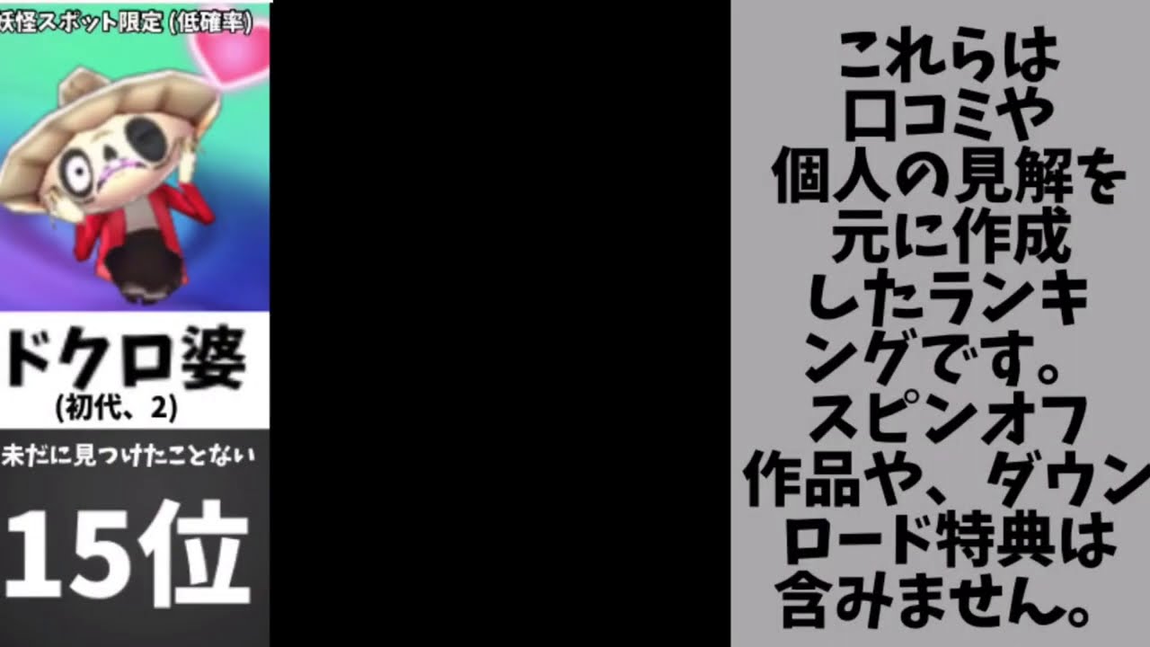 最も入手難易度が高い妖怪 妖怪ウォッチ 1 2 3 的youtube視頻效果分析報告 Noxinfluencer