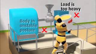 Manual Handling Risk Assessment - Case Study 2 - Material Handling