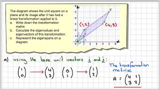 Finding eigenvalues and eigenvectors