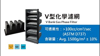 空氣濾網製造商 漢克林 V型化學濾網 Youtube