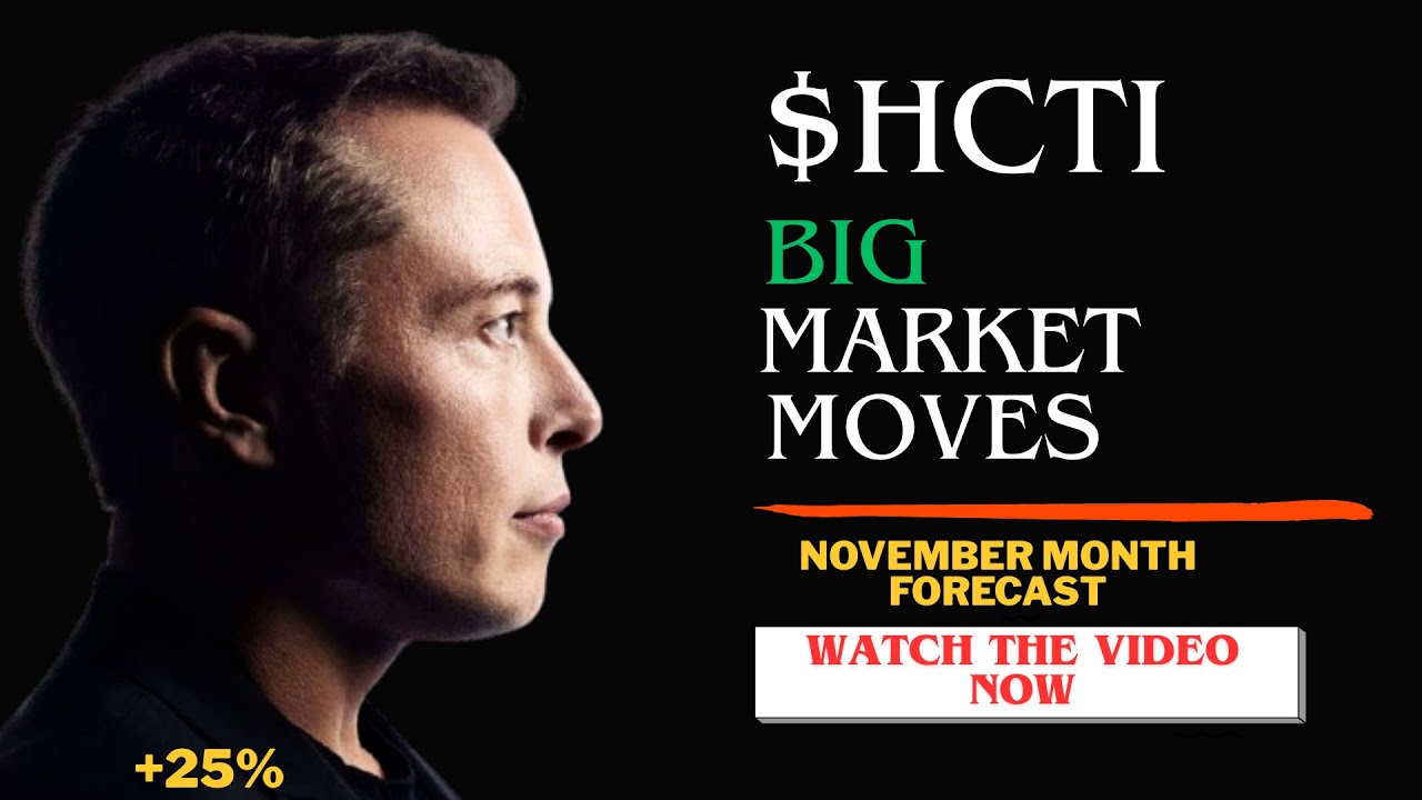 HCTI Stock - Healthcare Triangle Inc Stock Breaking News Today | HCTI Stock Price Prediction | HCTI