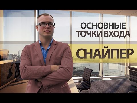 Торговая система форекс П.А. Дмитриева SNIPER Торговая система форекс П.А. Дмитриева SNIPER