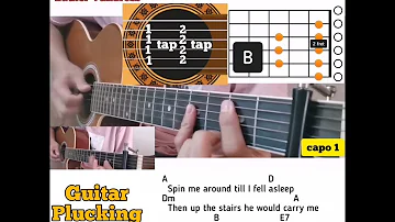 Dance With My Father - Luther Vandross guitar chords w/ lyrics & plucking tutorial