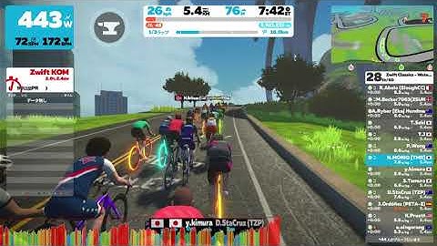 Zwift Classics - Watopia Cup (B) on Two Bridges Loop - Zwift KOM #1