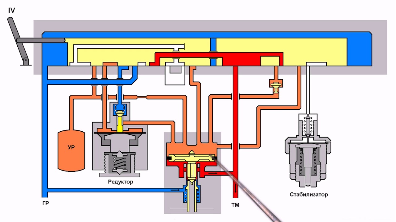 Устройство крана 395 машиниста с рисунком