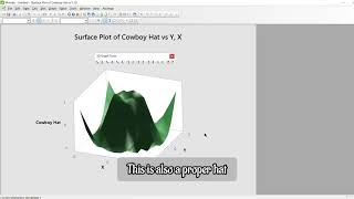 Create Stunning Mesh Plots in Minitab: Saddle, Cone, Cowboy Hat & More #contour #surfaceplot