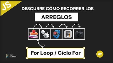 CÓMO RECORRER un ARREGLO usando FOR LOOP en JavaScript | Guía Completa y Fácil