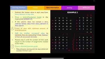 Bipartite Graphs and Hungarian Algorithm