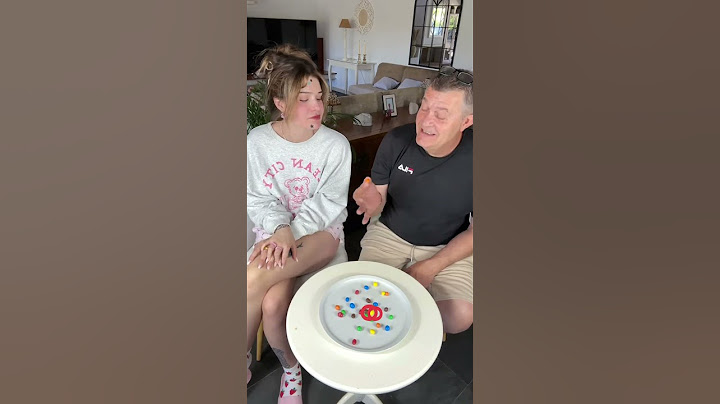 Poisoned Candy Challenge