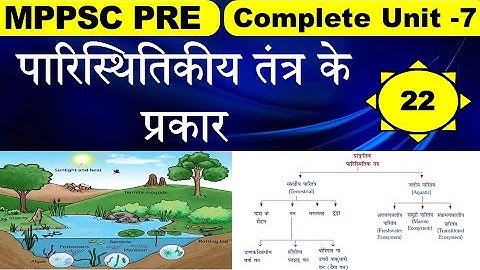 Types of Ecosystem  (पारिस्थितिकीय तंत्र के प्रकार ) Science  for MPPSC Prelims  Exam | MPPSC Unit 7