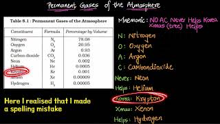 🌍 Permanent Gases of the Atmosphere Mnemonic Trick ✨ | Recall It 📚
