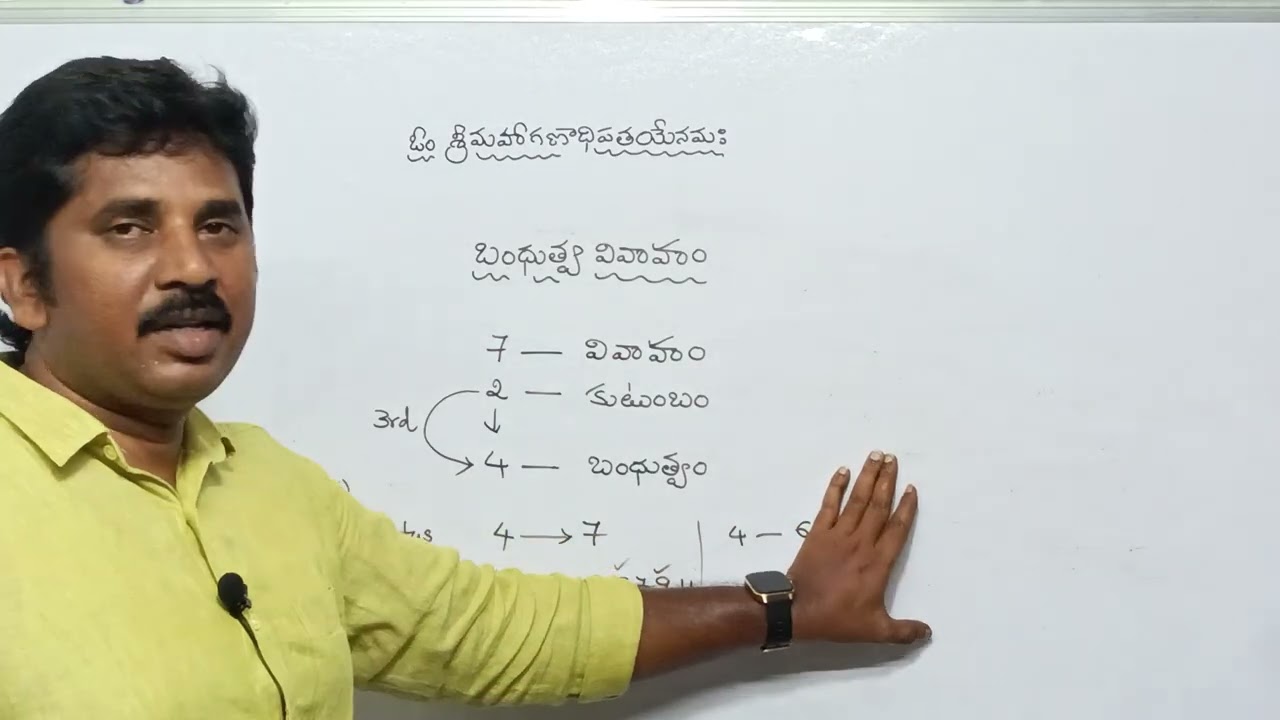 Advanced kp Astrology (బందు వర్గం నుండి వివాహ సంబంధం అయ్యే అవకాశం ఉందా?)