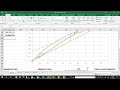 Ejemplo de Mcabe Thiele en EXCEL